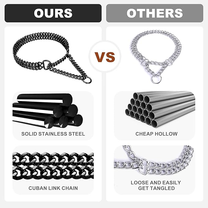 Black Dog Chain Collar - Stainless Steel, Adjustable, Chew Proof, Double Row, Cuban Link, Walking Collar for Large, Small, Medium Dogs