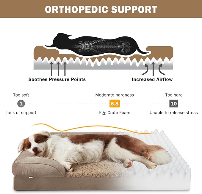 INVENHO Orthopedic Extra Large Dog Bed, XXL Waterproof Dog Sofa, Egg-Crate Foam Couch with Washable Removable Cover, Waterproof Lining and Nonskid Bottom