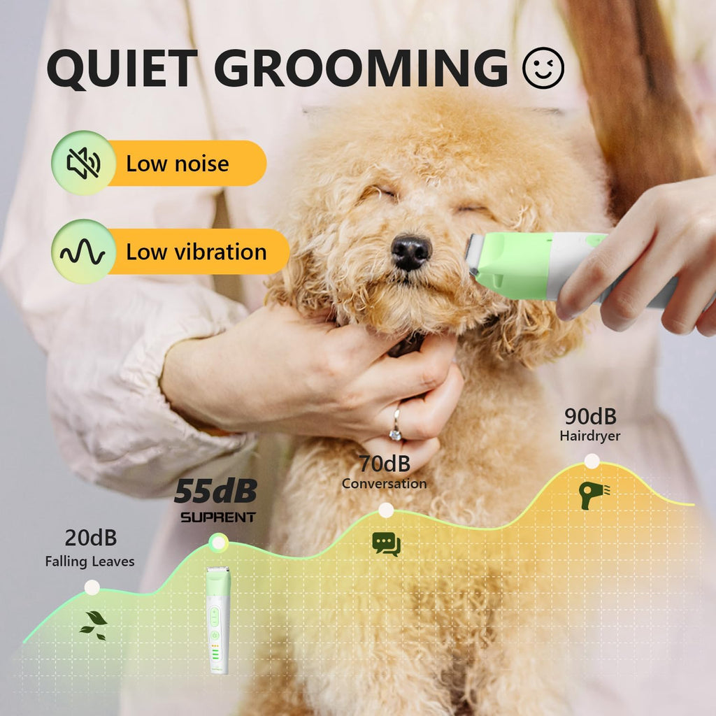 SUPRENT Dog Grooming Kit, 4 in 1 Dog Clippers for Grooming Supplies, Cordless Electric Pet Nail Grinder Cat Paw Trimmer Professional Long Hair Shaver Set for Cat Matted Hair and Small Dogs Thick Coats