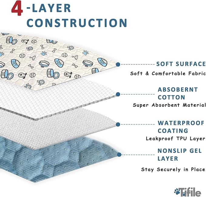 Washable Pee Pads for Dogs, 2 Pack Reusable Puppy Pads, Absorbent Whelping With Bone Print, Non-Slip Waterproof Pet Training for Couch, Crate, Potty Training - 24x36in