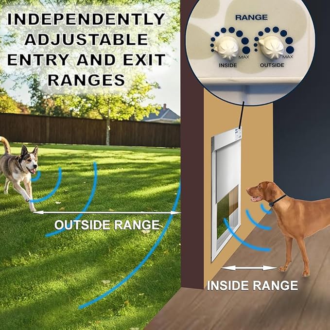 Power Pet WiFi Automatic Electronic Pet Door by High Tech Pet - Pet Operated Dog Door, App Control, 24/7 Scheduling, Secure, Air Tight, for Medium Dogs (8¼" x 10" Pet Opening), Easy Install - PX1-WIFI