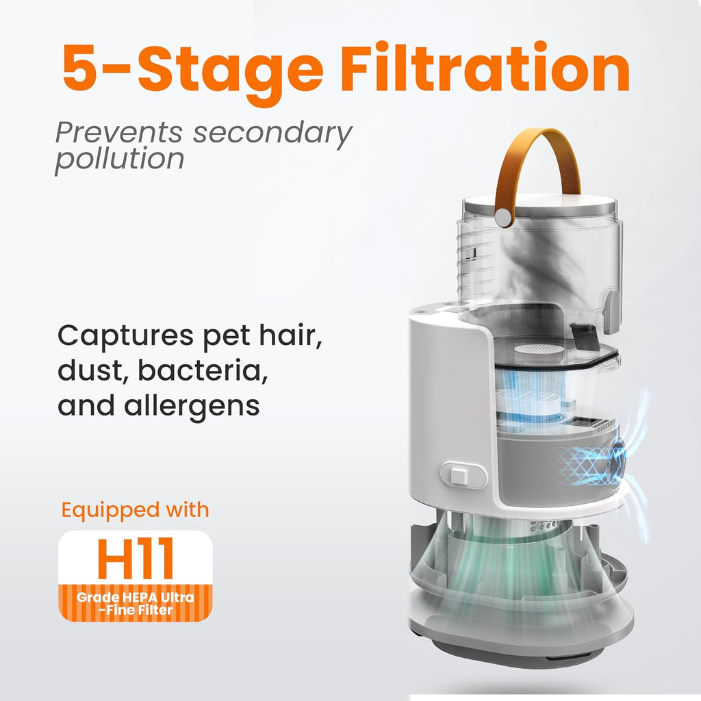 Grooming Vacuum& Dogs Grooming Kit, 5 in 1 Pet Grooming Vacuum with Pets Clipper Nail Grinder, 1.5L Dust Cup Dog Brush Vacuum Pets Grooming Tools for Shedding Pet Hair