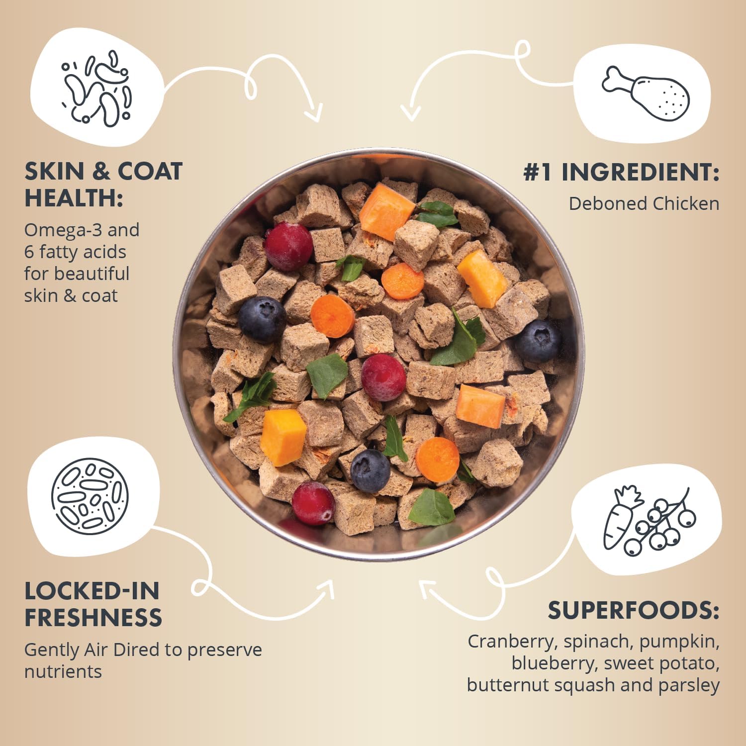 Air Dried Complete Chicken Recipe