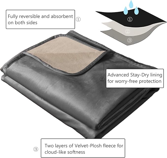 Ameritex Pet Bed Blanket Reversible 100% Waterproof Velvet Super Soft for Sofa and Bed (68x82 Inches, Light Grey+Beige)