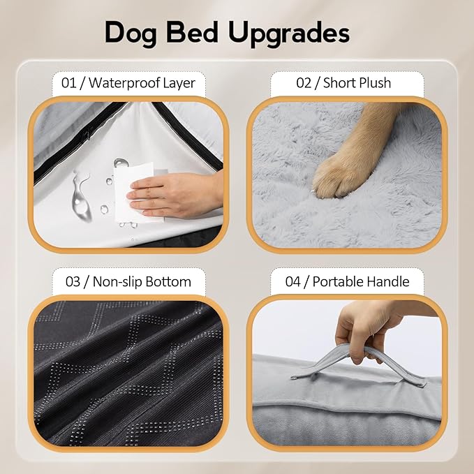 Large Orthopedic Dog Bed with Sides XXXL Dog Beds with Removable Washable Cover Non-Slip Waterproof Pet Bed for Extra Large Dogs - Grey XXXL