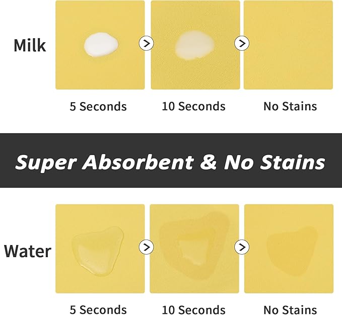 Dog Food Mat - Absorbent Cat Mat for Food and Water, No Stains Pet Feeding Bowl Mat, Easy to Clean Pet Placemats, Quick Dry Dog Water Dispenser Mat for Messy Drinkers | Yellow 18"x 28"