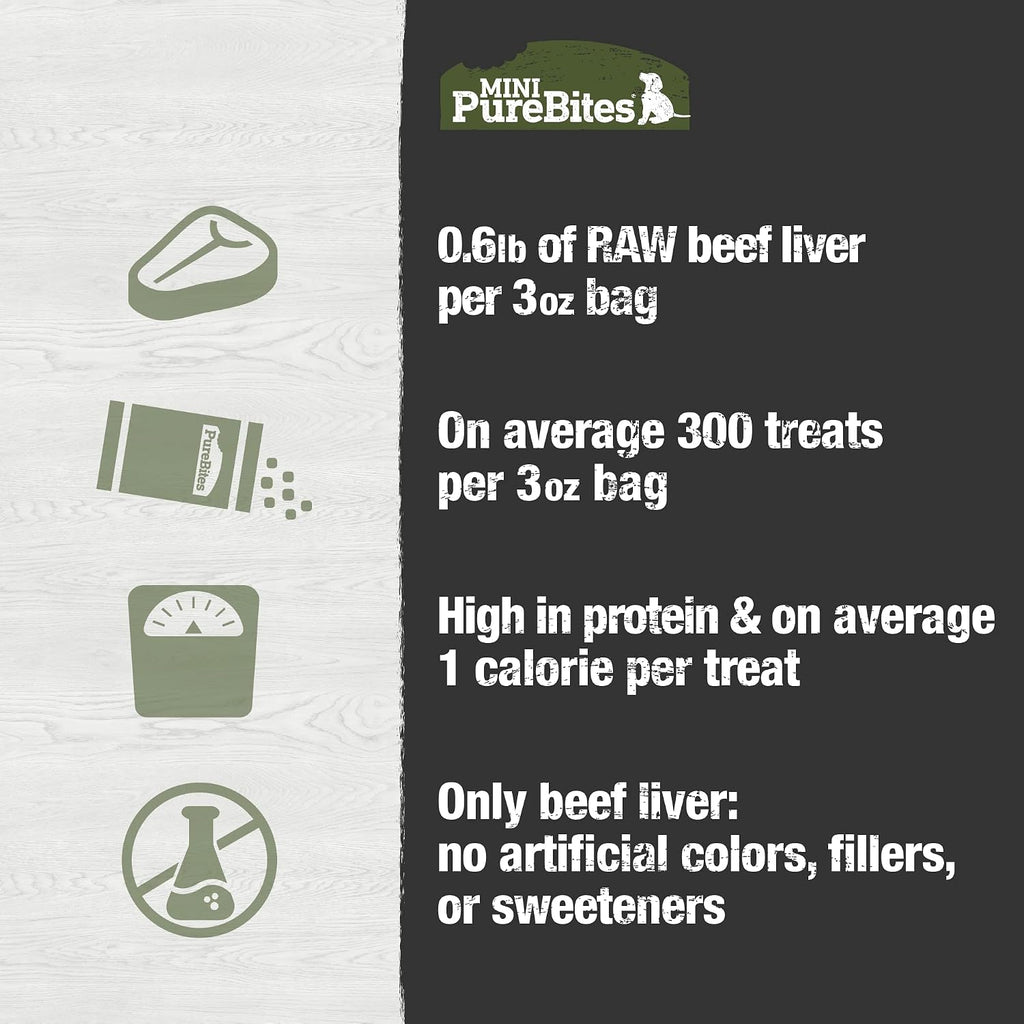 PureBites Mini Beef Single Ingredient Freeze Dried Dog Treats, 3 oz | 100% Beef, Freeze Dried Raw in USA, High-Value Training Reward, No Fillers, Great for Dogs with Allergies