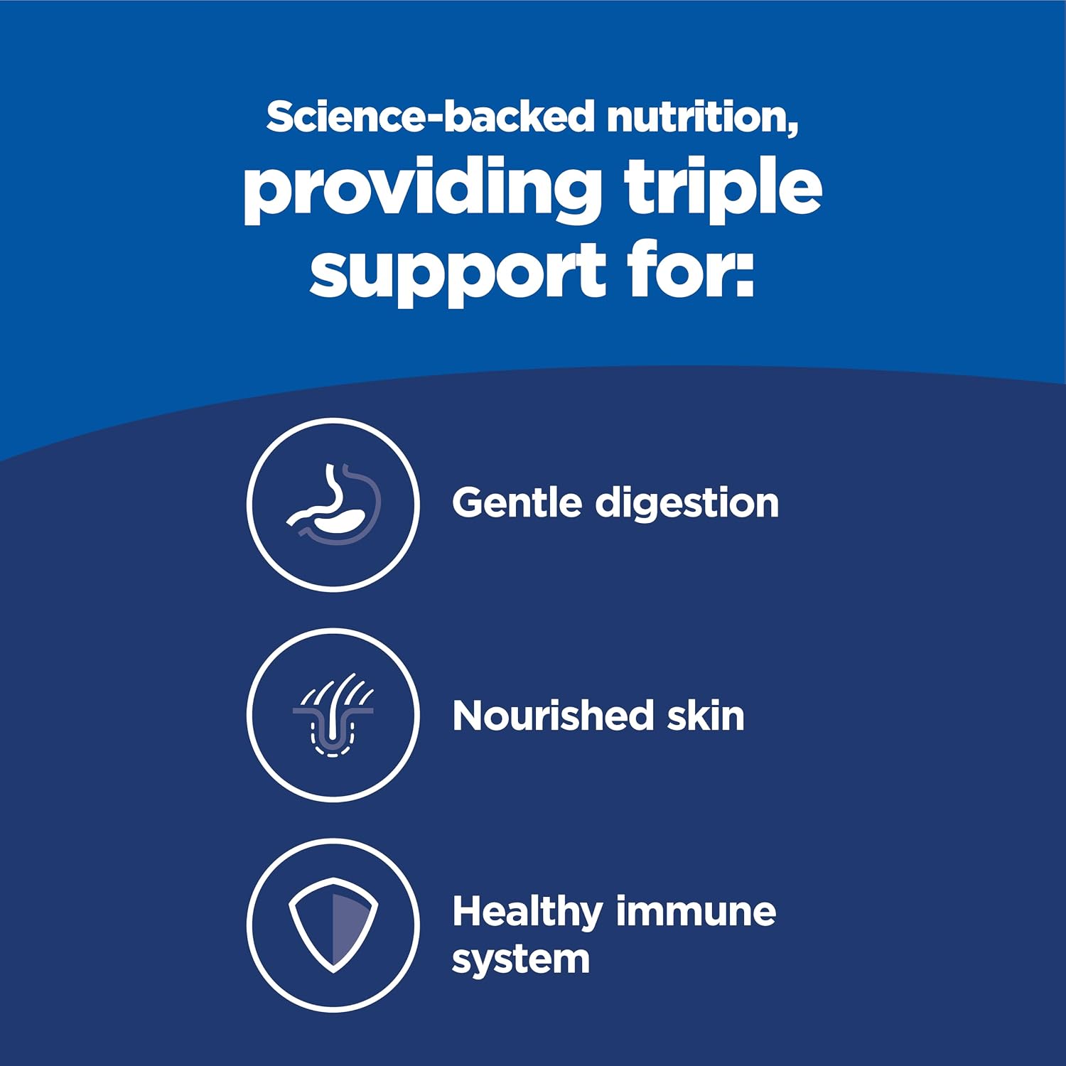 Hill's Science Diet Puppy Sensitive Stomach & Skin Dry Dog Food | #1 Veterinarian Recommended, Salmon & Brown Rice, 4 lb. Bag