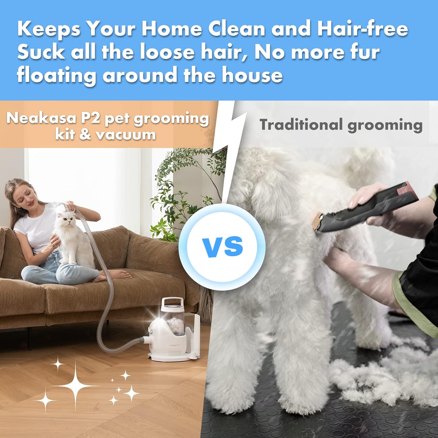 Neakasa P2 Pro Dog Grooming Kit, Dog Clippers Vacuum Suction 99% Hair, Pet Grooming with 5 Proven Tools, 2L Large-Capacity Easy Empty Dustbin for Dogs Cats Animals