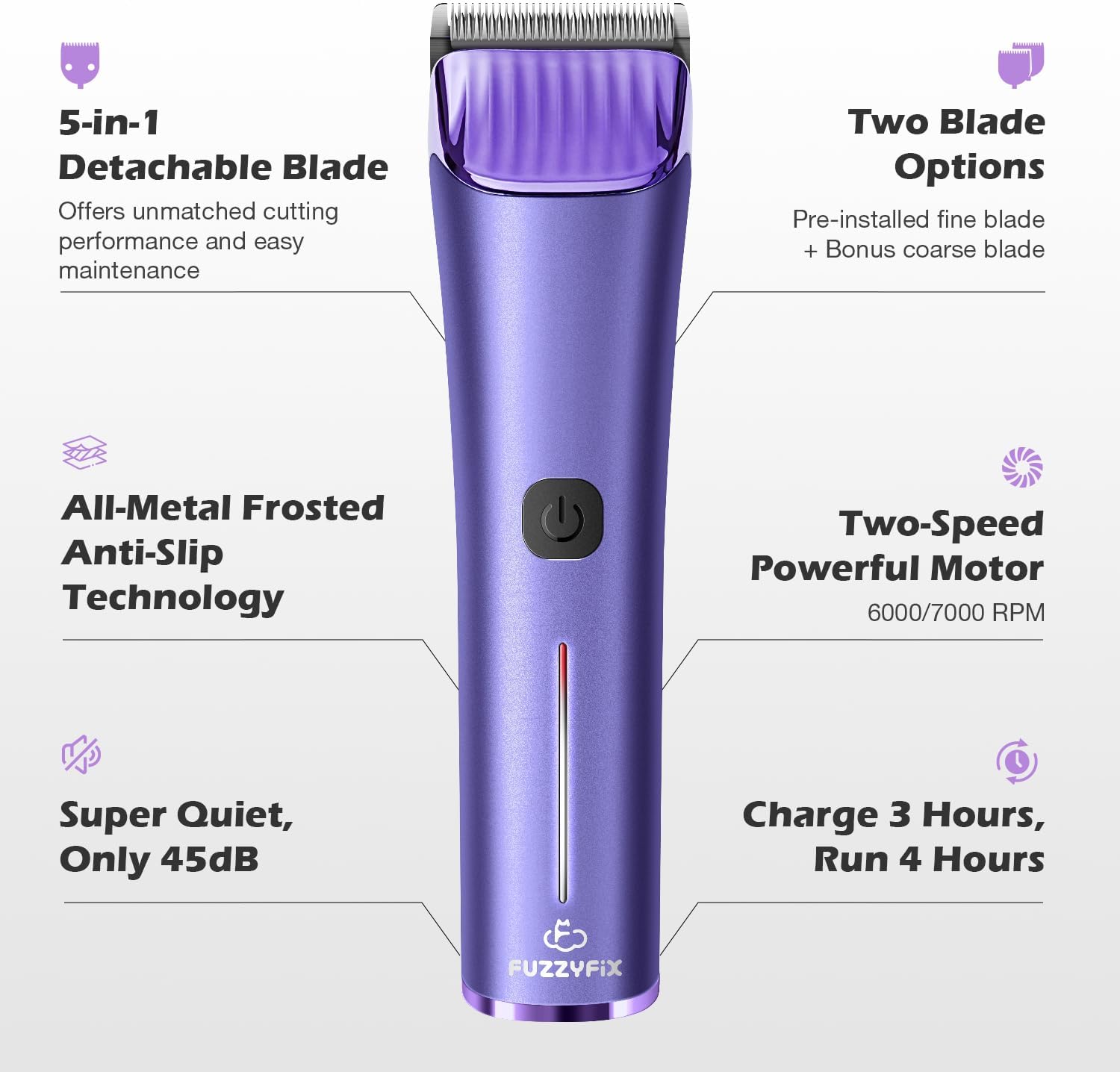 Professional Dog Grooming Clipper with Replacement Blade, 5-in-1 Adjustable Blade Cordless Pet Grooming Kit 2 Speed Rechargeable Trimmer Hair Shaver with Detachable Metal Combs Nova for Animal Horse