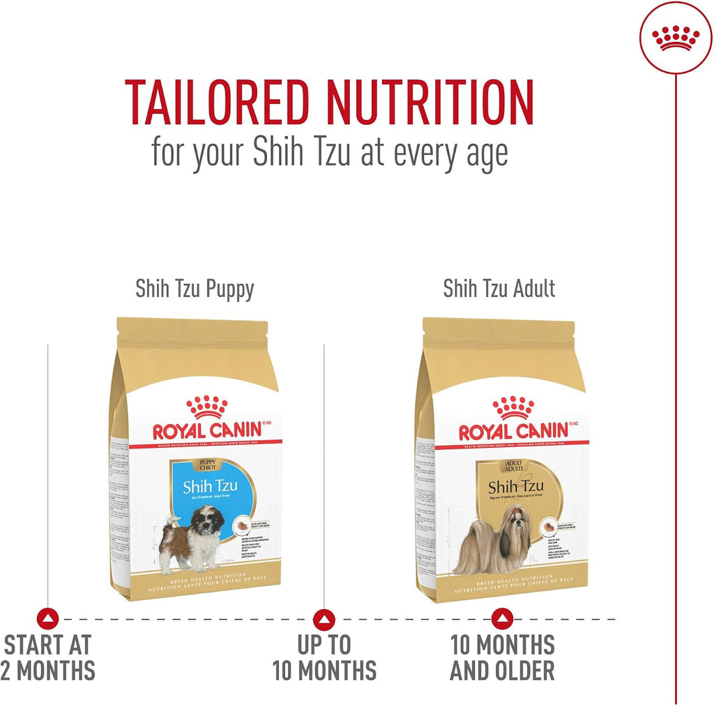 ROYAL CANIN Breed Health Nutrition Shih Tzu Adult Dry Dog Food, 30 lb Bag