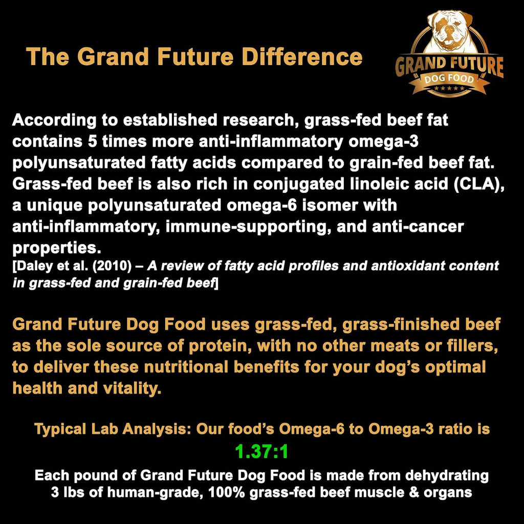 Air-Dried Dog Food - Human-Grade Grass-Fed Beef, 0% Starch, Non-GMO Safe Raw Alternative, Grain-Free, No Fillers, Complete & Balanced for All Life Stages, Made in USA (2 lb Bag)