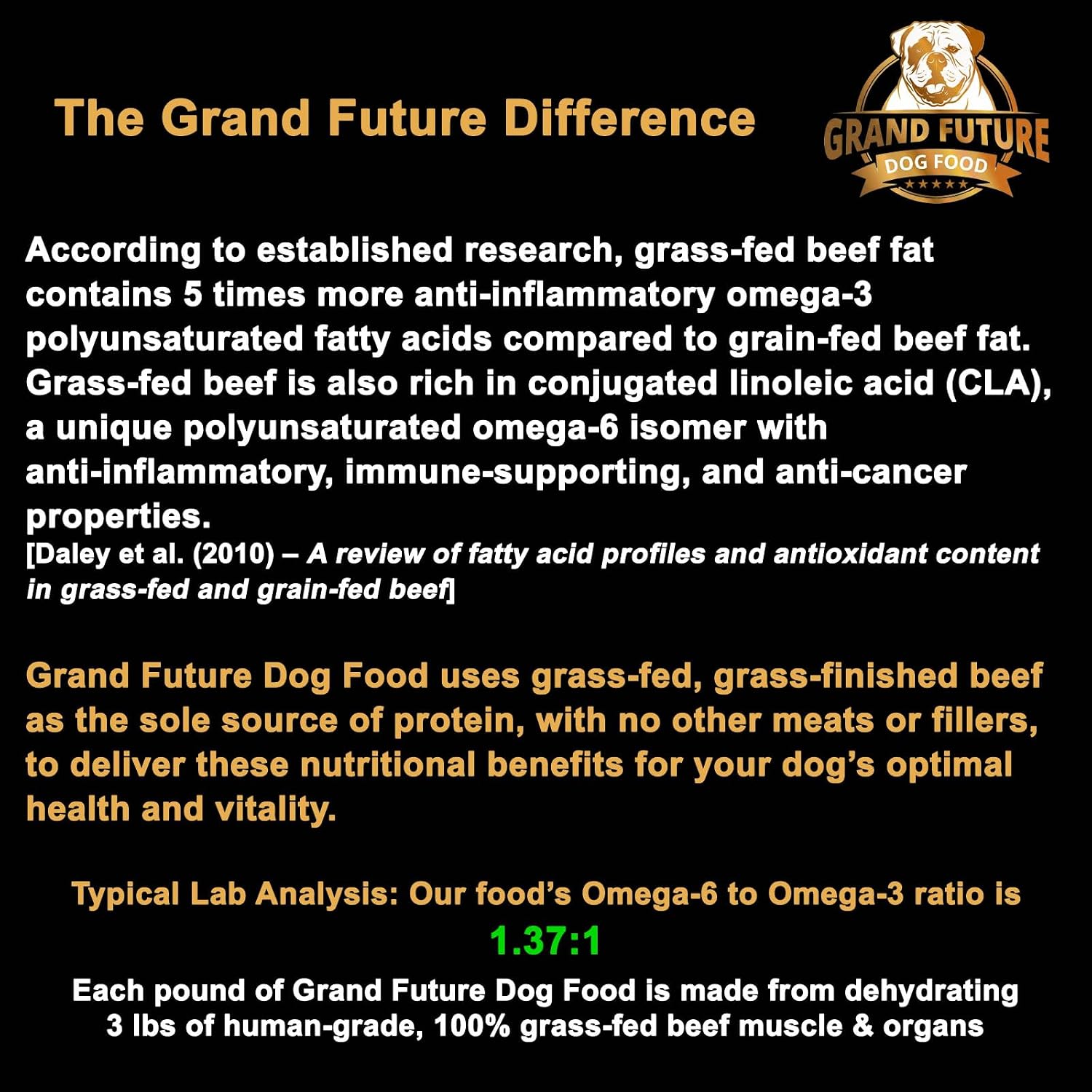 Air-Dried Dog Food - Human-Grade Grass-Fed Beef, 0% Starch, Non-GMO Safe Raw Alternative, Grain-Free, No Fillers, Complete & Balanced for All Life Stages, Made in USA (2 lb Bag)