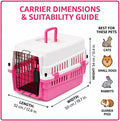 20-Inch Pink Hard Shell Pet Carrier for Small Dogs & Cats Under 15 Lbs | Plastic Dog Crate & Cat Travel Kennel, Secure Metal Door, 360° Airflow, Wipe-Clean Base