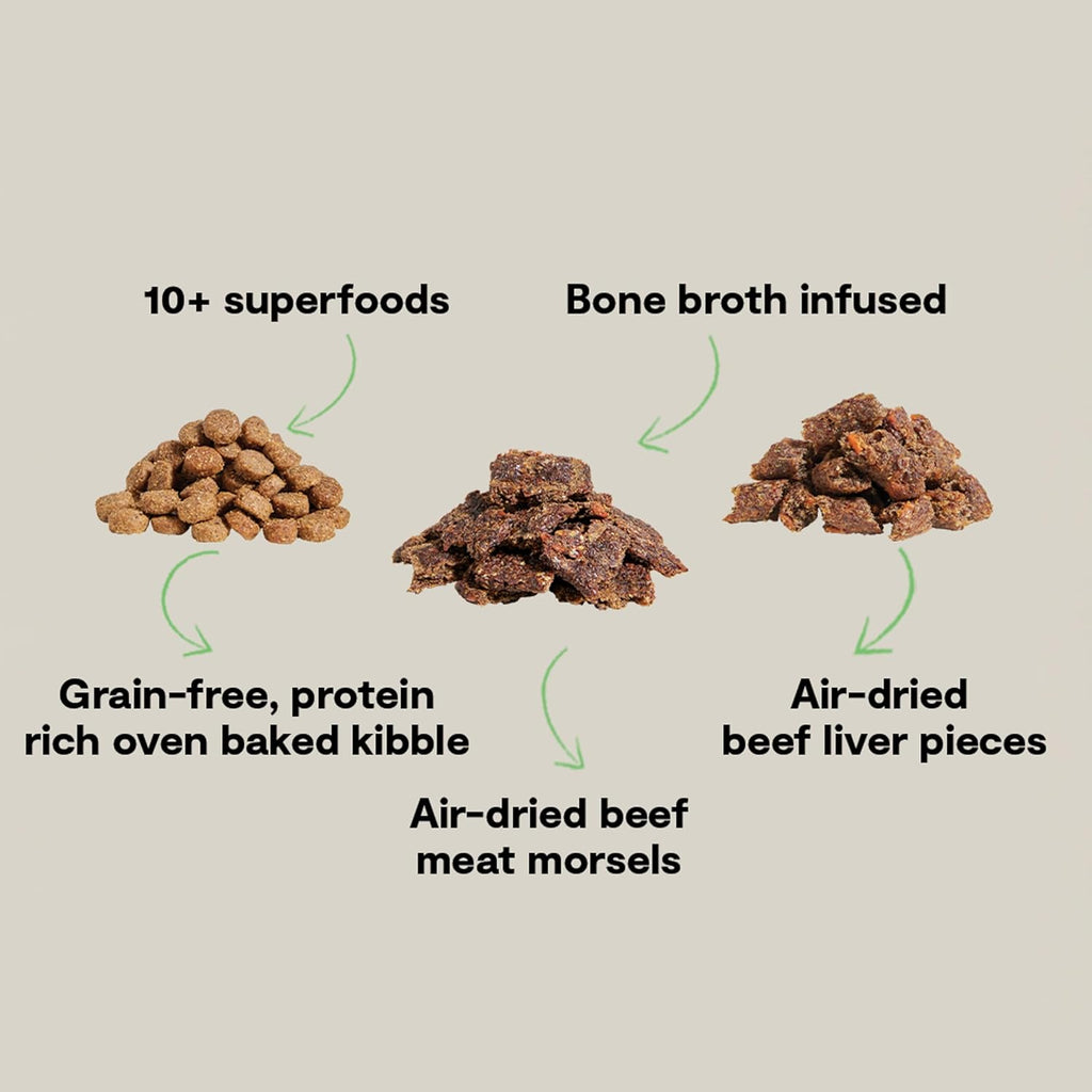 Open Farm Epic Blend Grain Free Dry Dog Food, Beef Kibble, 3.5lb Bag | High Protein, Air Dried Chunks, Probiotic Coated, All Breeds and Life Stages, Traceable Ingredients, Non-GMO Superfoods.