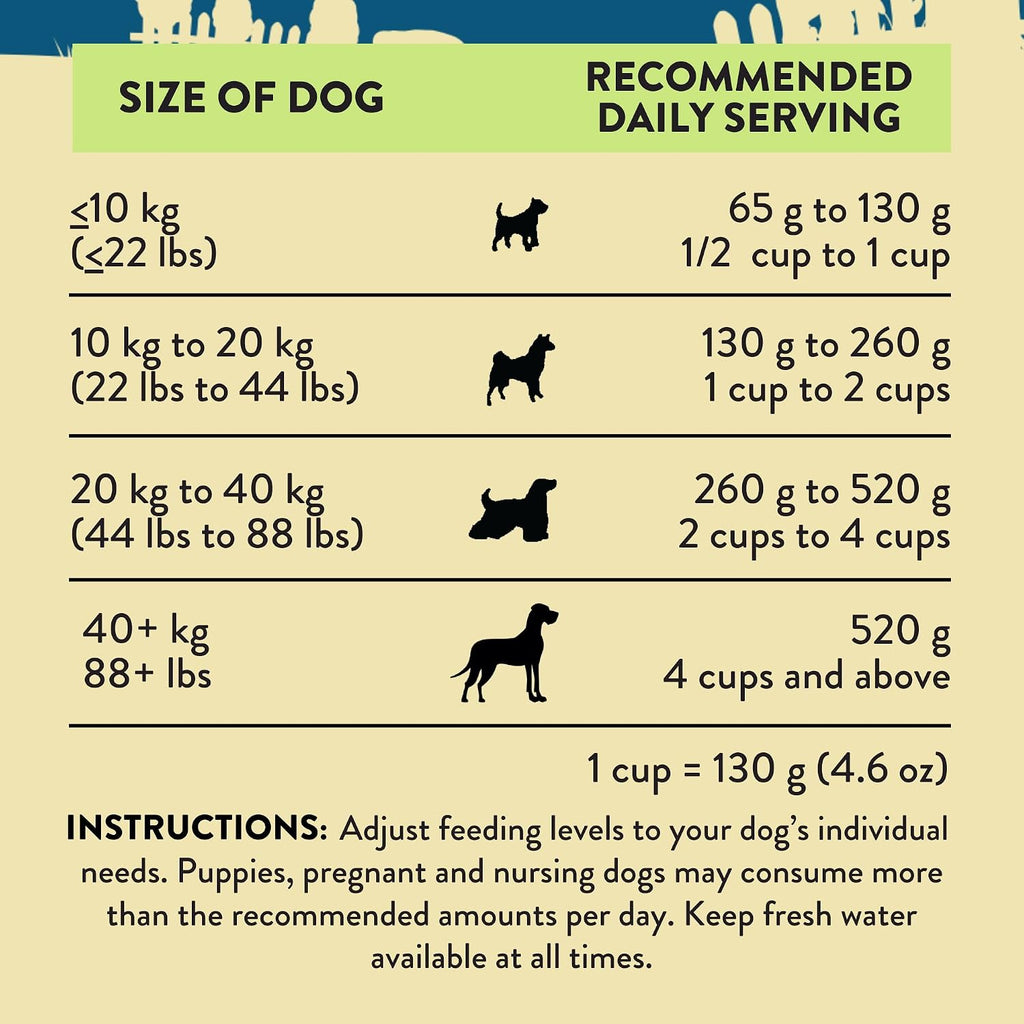 Addiction Steakhouse Beef & Zucchini Air-Dried Grain-Free Dog Food – Complete Meal or Topper with Natural Ingredients for Digestive and Skin & Coat Health, 2lb - 4 Packs
