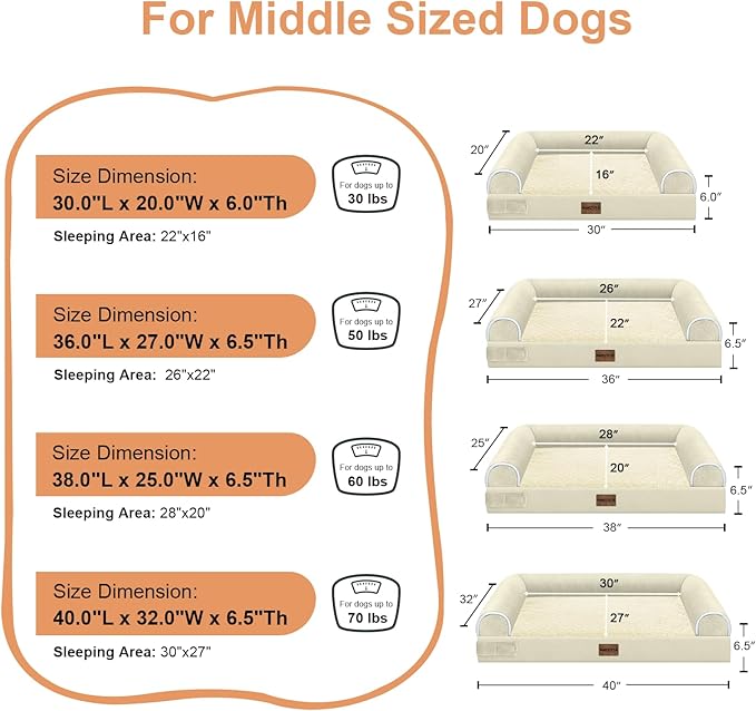 Large Dog Bed Orthopedic Washable: Beds Bolster XL Bed Big XLarge Dogs Egg Crate Foam Couch Sofa Waterproof with Removable Cover - Beige