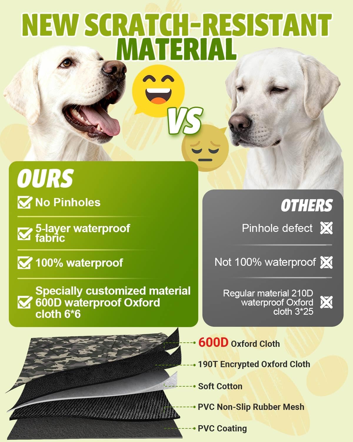 Dog Car Seat Cover, 600D Heavy Dute Car Seat Cover for Dogs Pets, 100% Waterproof Anti-Scratch Nonslip Dog Hammock for Cars, Seat Covers Protector with SeatBelt for Sedan SUV Truck Standard Camo