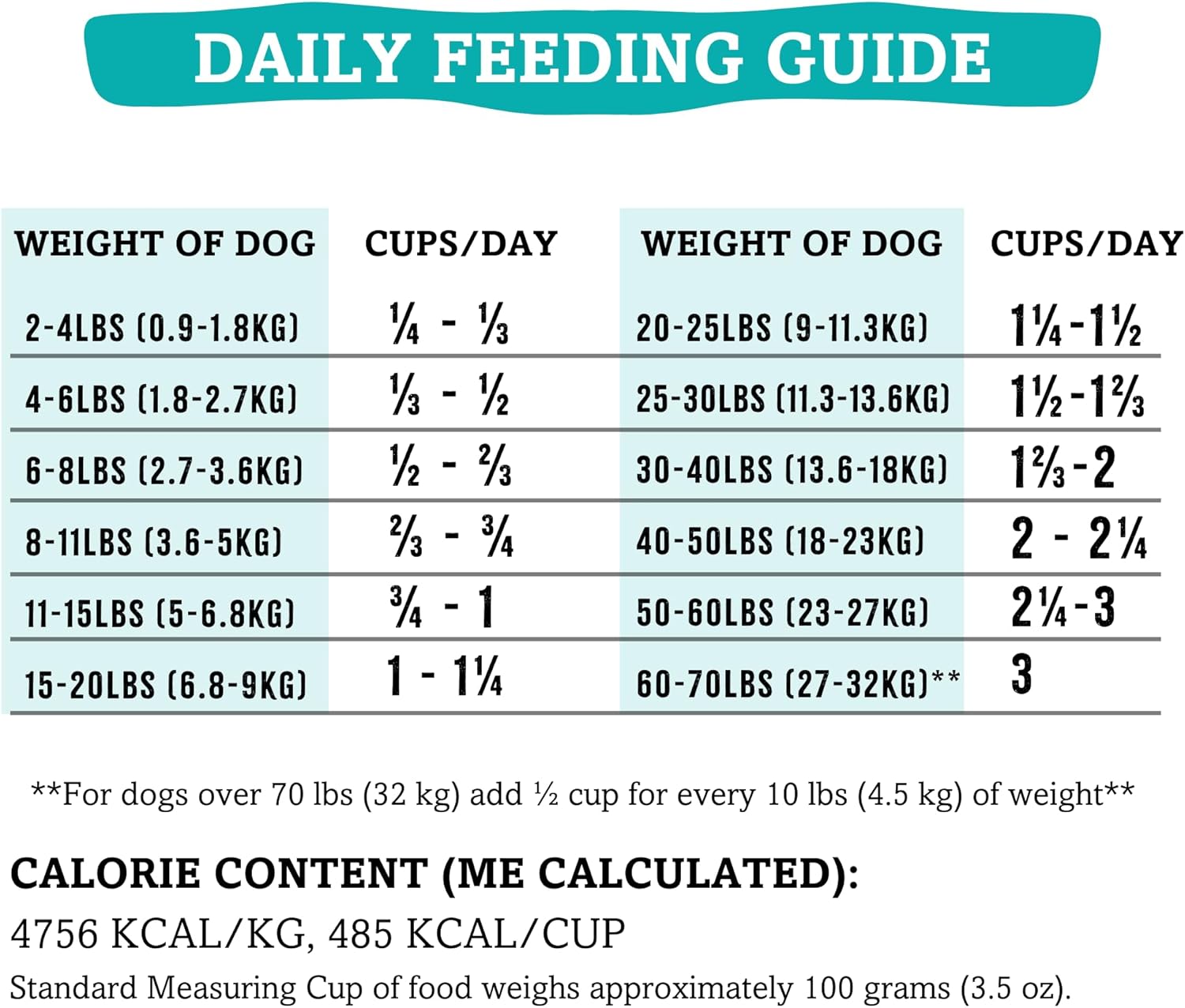 RawTernative Air-Dried Dog Food, Beef & Beef Organs Recipe, 3 lb