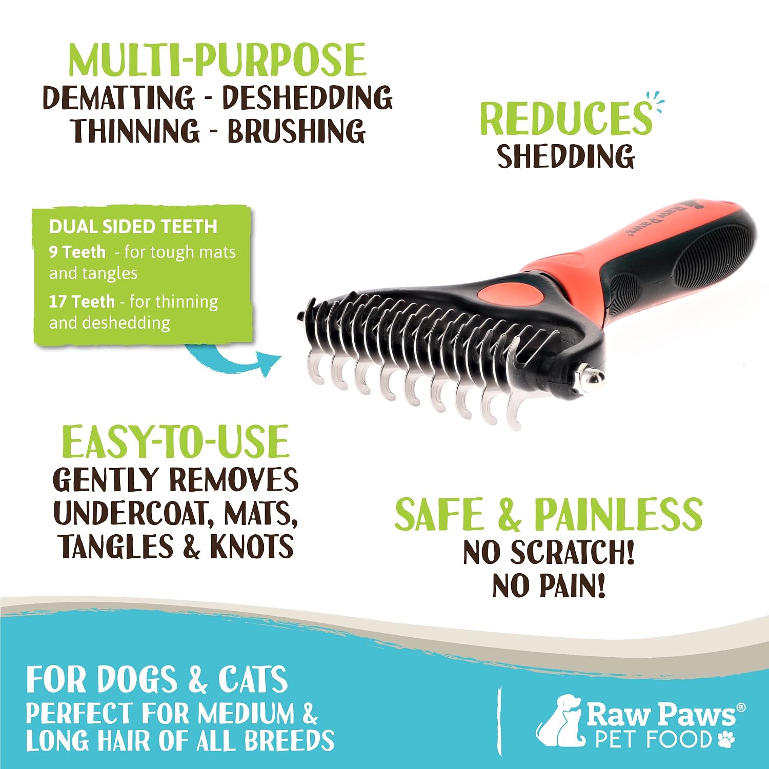 Raw Paws Undercoat Rake & Dematting Tool - Pet Grooming Comb for Shedding, Matted Fur, Knots and Tangles - Stainless Steel Deshedding Brush for Dogs and Cats - Blue | Dog Rake Brush for Shedding - Under Coat Rake for Cats - Pet Grooming Rake - Matted Dog
