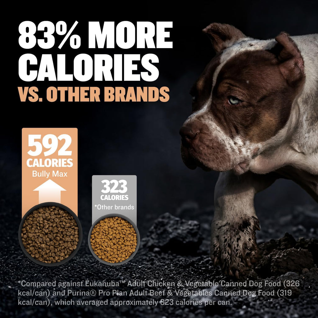 Bully Max Wet Puppy Food - Instant Fresh Dehydrated High Protein Soft Dog Food with Chicken - Healthy Growth for Small & Large Breed Puppies - 2 Dry Dog Food Pounds (Makes 5.5 lbs. of Wet Food)