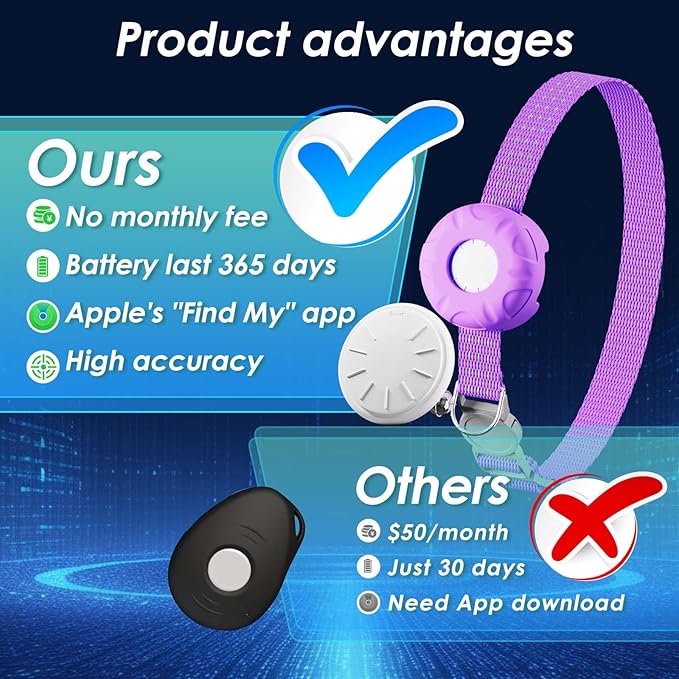 Cat Tracker, MINI Pet Tracker for Cats, No Monthly Fee, Waterproof Cat GPS Tracker, Compatible with Apple Find My App(Only iOS), Real-Time Tracking, Precise Positioning, Smart Alerts