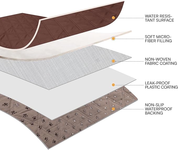 Luciphia 100% Waterproof Couch Cover Blanket for Dogs Anti-Slip Pet Couch Protector Sofa Mat Puppy Cat Blanket with Non-Slip Bottom, Coffee Brown, 52x82 Inch