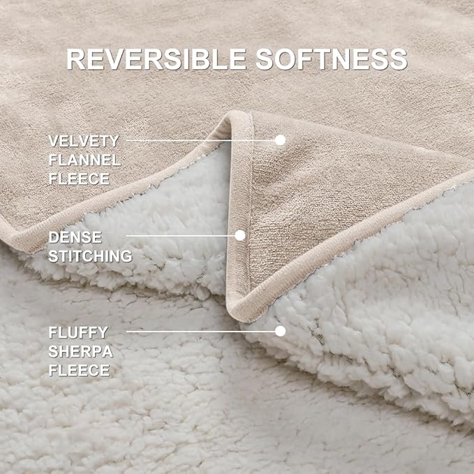 Waterproof Bed Blanket - Reversible Sherpa Throw with Leak-Resistant TPU Layer - 80x60 Stain Resistant, Machine Washable Bed Protector for Couch, Bed & Pets