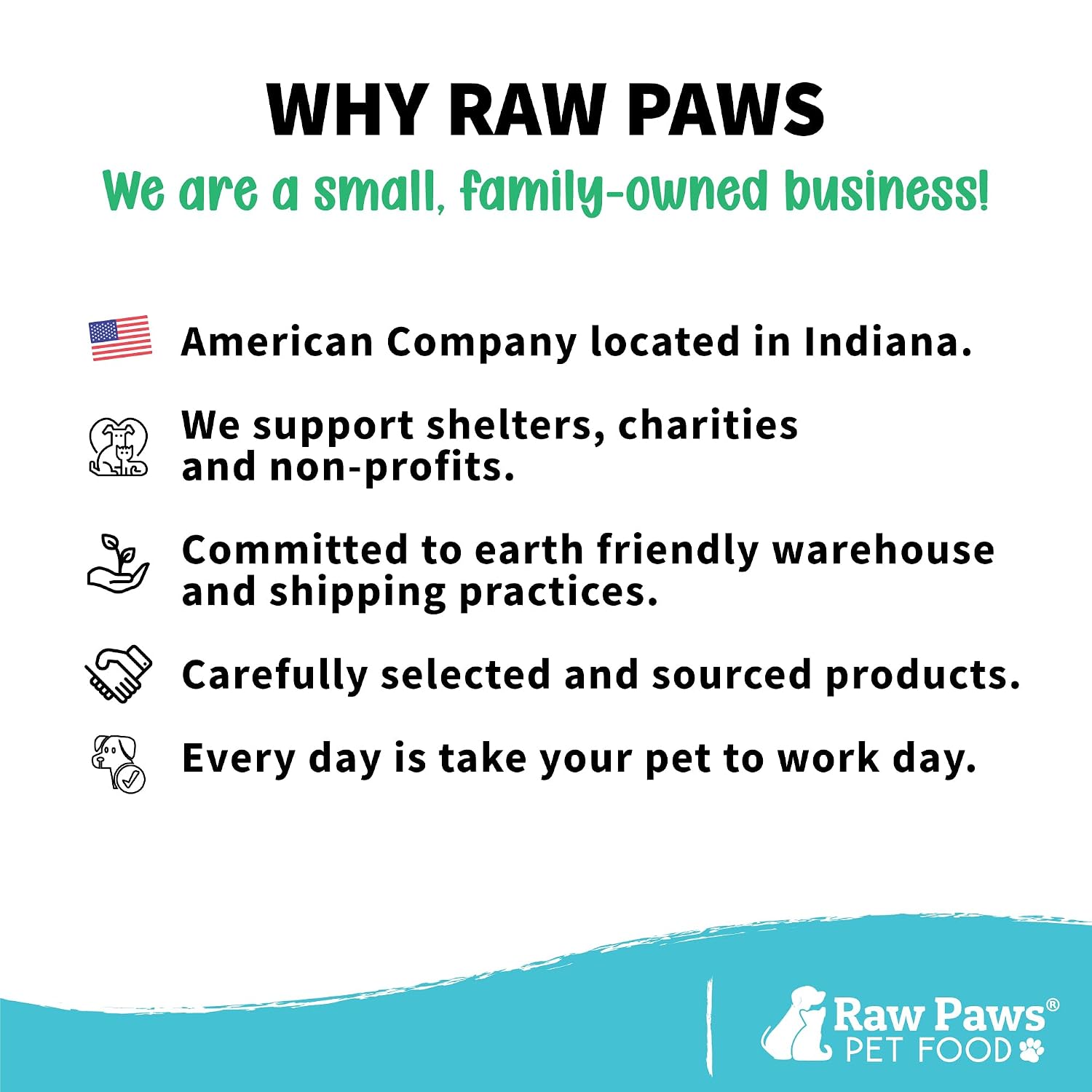 Raw Paws Undercoat Rake & Dematting Tool - Pet Grooming Comb for Shedding, Matted Fur, Knots and Tangles - Stainless Steel Deshedding Brush for Dogs and Cats - Blue | Dog Rake Brush for Shedding - Under Coat Rake for Cats - Pet Grooming Rake - Matted Dog