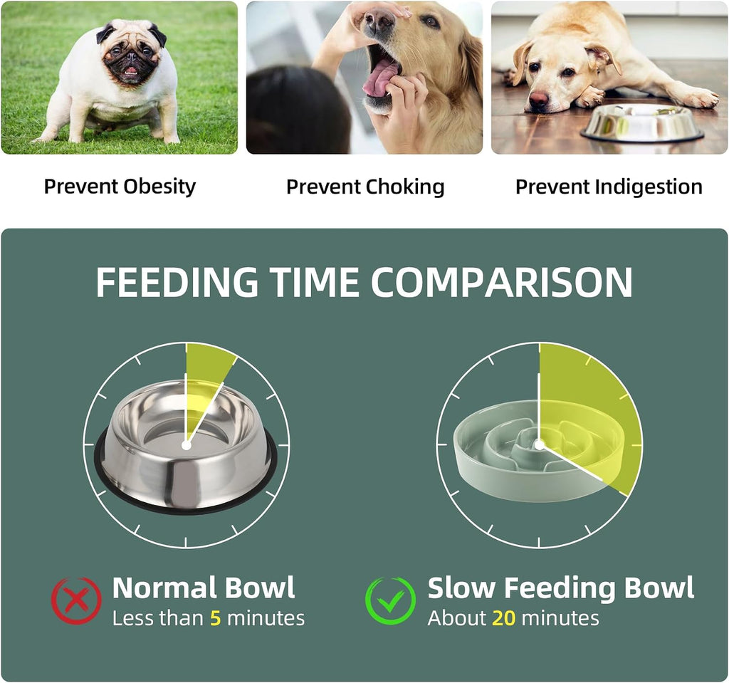 Havniva Dog Bowls Slow Feeder, Ceramic Slow Feeder Dog Bowls for Fast Eater | 1.6 Cups Dog Food Bowl Puzzle Feeder, Slow Feeding Bowls for Medium Breed, Non-Slip Base, Anti-Choking