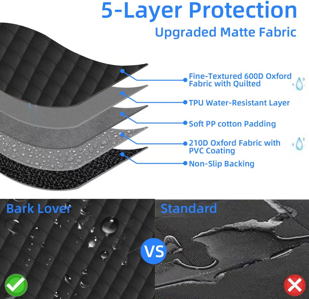Bark Lover Deluxe Dog Seat Cover for Front Seat-More Durable Spill-Resistant Front Seat Protector, High Heat Resistant and Nonslip Front Seat Cover for Dogs Kids, Universal Size (Black,1 Pack)