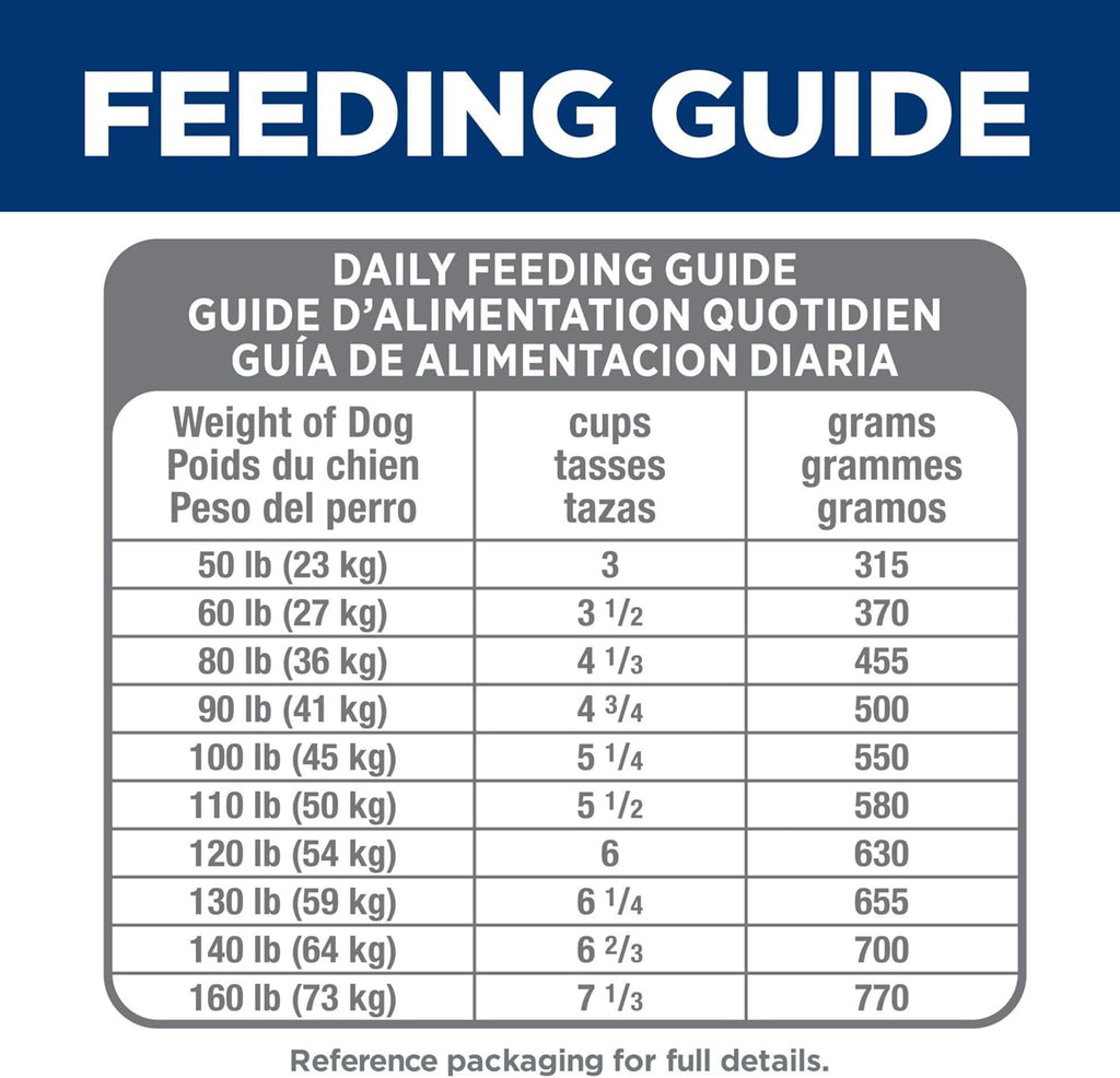 Hill's Science Diet Perfect Digestion Large Breed Dry Dog Food | #1 Veterinarian Recommended, Adult 1-5 Formula, Chicken, Brown Rice, & Whole Oats, 22 lb. Bag