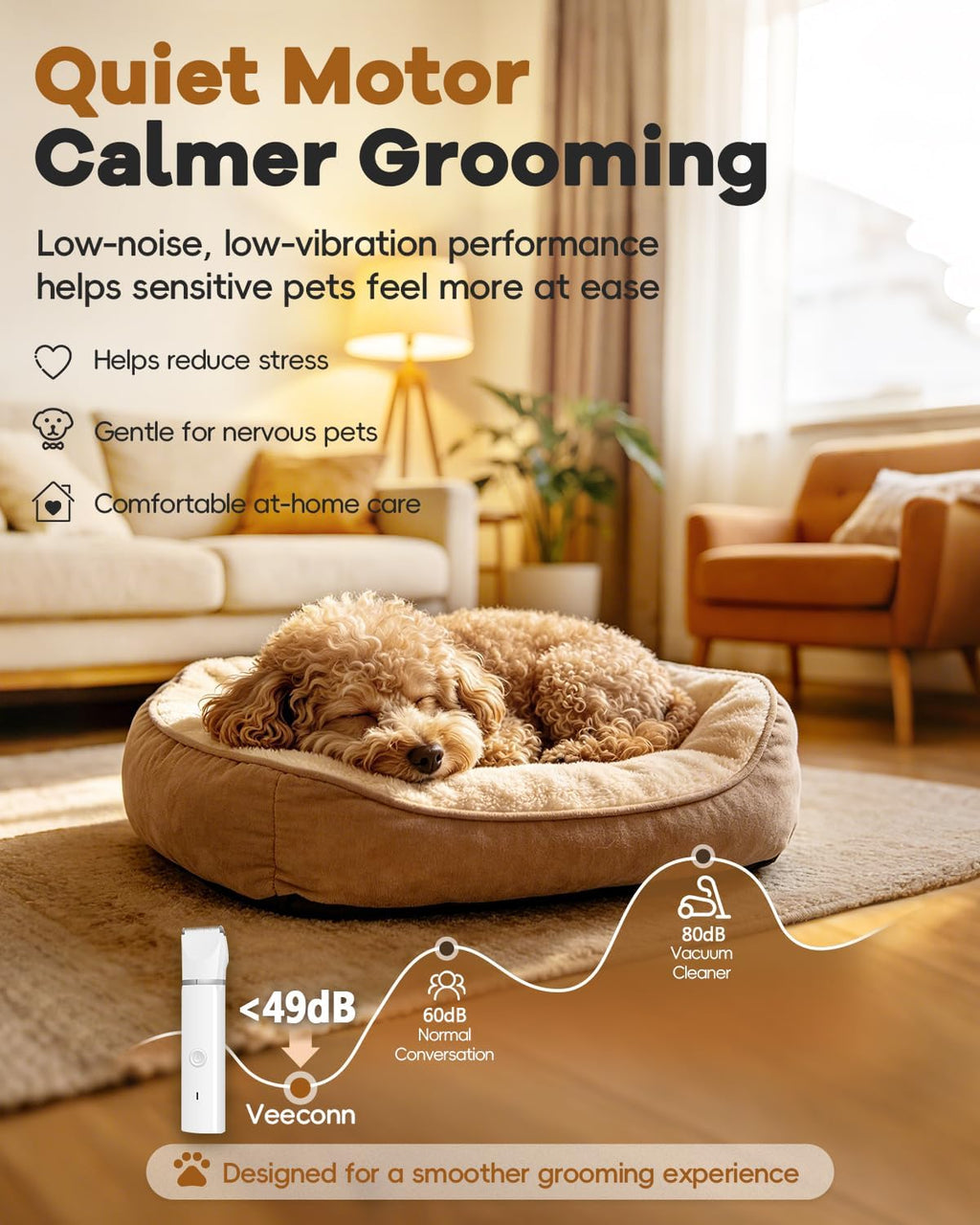 Veeconn 4 in 1 Dog Clippers Grooming Kit with Paw Hair Trimmer for Cat Pet | Low Noise, 7500RPM Powerful, IPX7 Waterproof, Safe & Easy for Beginners, 4 Guide Combs, Cordless Dog Shaver & Nail Grinder