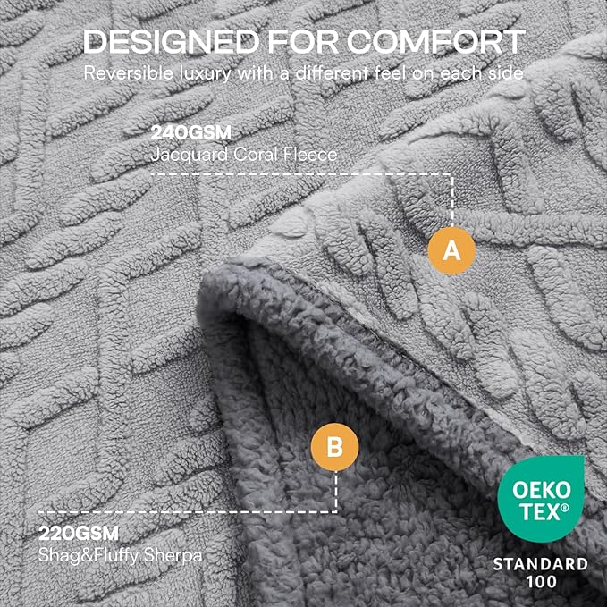 Luciphia Waterproof Pet Blanket, Liquid Pee Proof Dog Blanket for Sofa Bed Couch, Reversible Sherpa Fleece Furniture Protector Cover for Small Medium Large Dogs Cats, Light Grey Queen Size（90" x 82"）