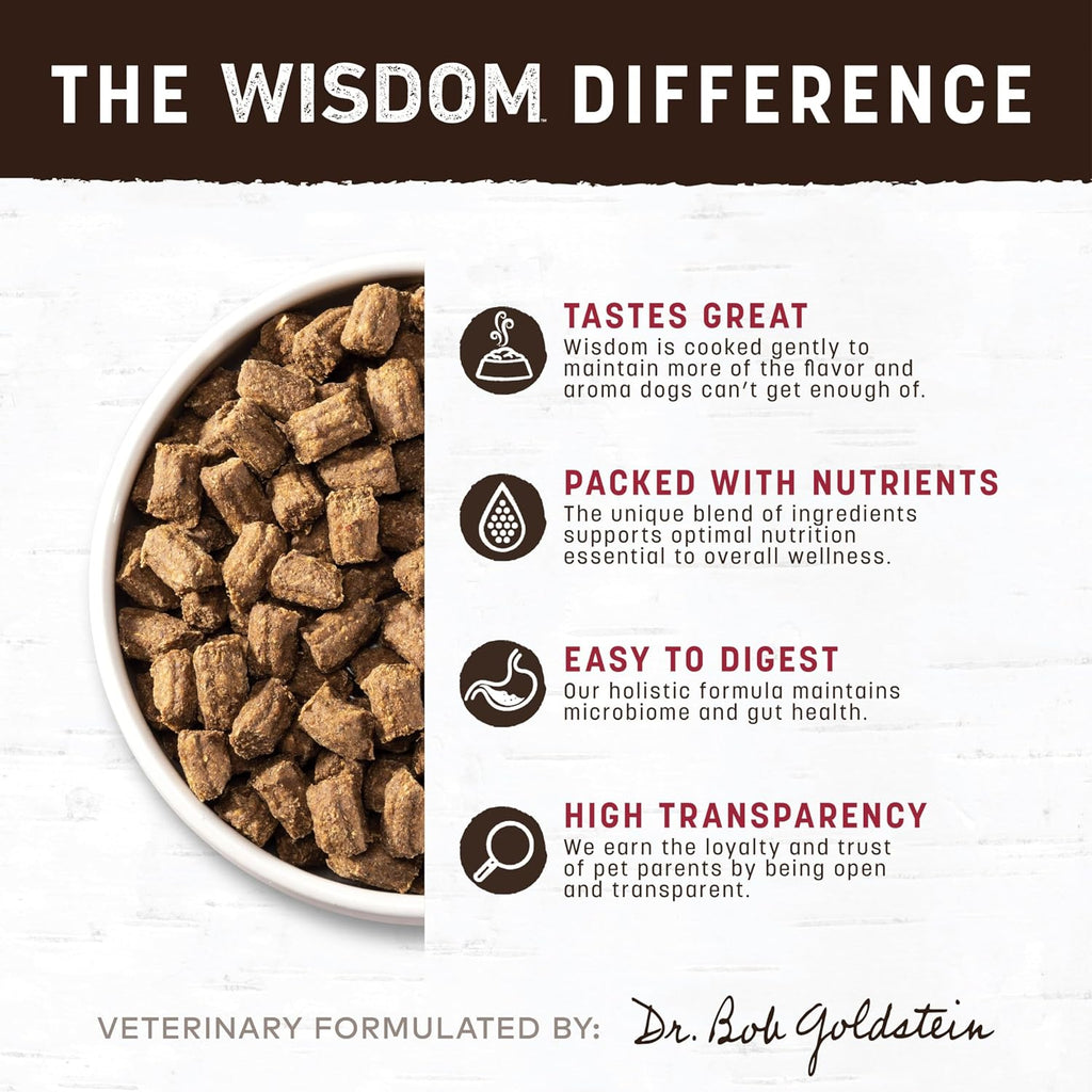 Earth Animal Wisdom Air Dried Dog Food - from the Land Recipe - 2 Lbs Bag | Premium Natural Dry Dog Food for All Breeds & Ages - From the Land Recipe (Beef, Venison, Bison) 2 Lbs Bag