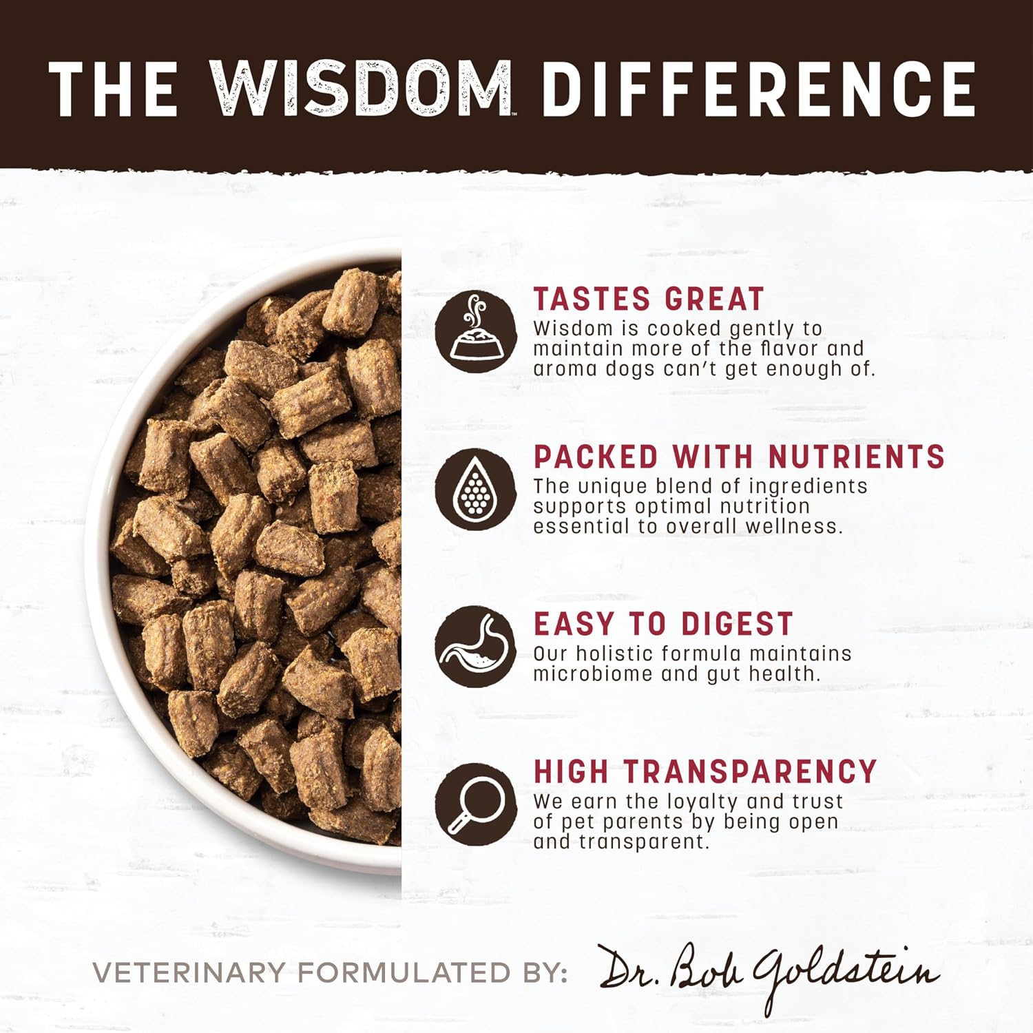 Earth Animal Wisdom Air Dried Dog Food - from the Land Recipe - 2 Lbs Bag | Premium Natural Dry Dog Food for All Breeds & Ages - From the Land Recipe (Beef, Venison, Bison) 2 Lbs Bag