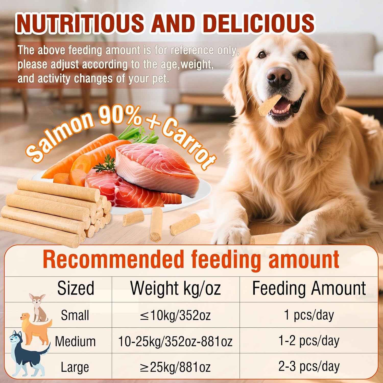 120g/4.23oz Dehydrated Salmon Sticks for Dogs,High-Protein Treats with Carrots,Rich in Omega-3,Easy to Digest,Perfect for Daily Training and Promoting Dental Health