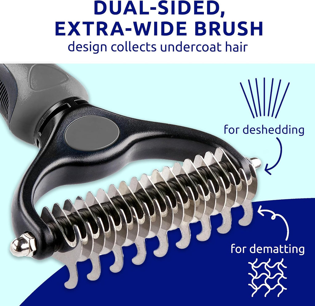 Pat Your Pet Deshedding Dog Brush For Shedding – Cat Brushes For Indoor Cats, Double-Sided Cat Brush Deshedding & Grooming Tool For Long Haired And Short Haired Dogs, Skin-Friendly