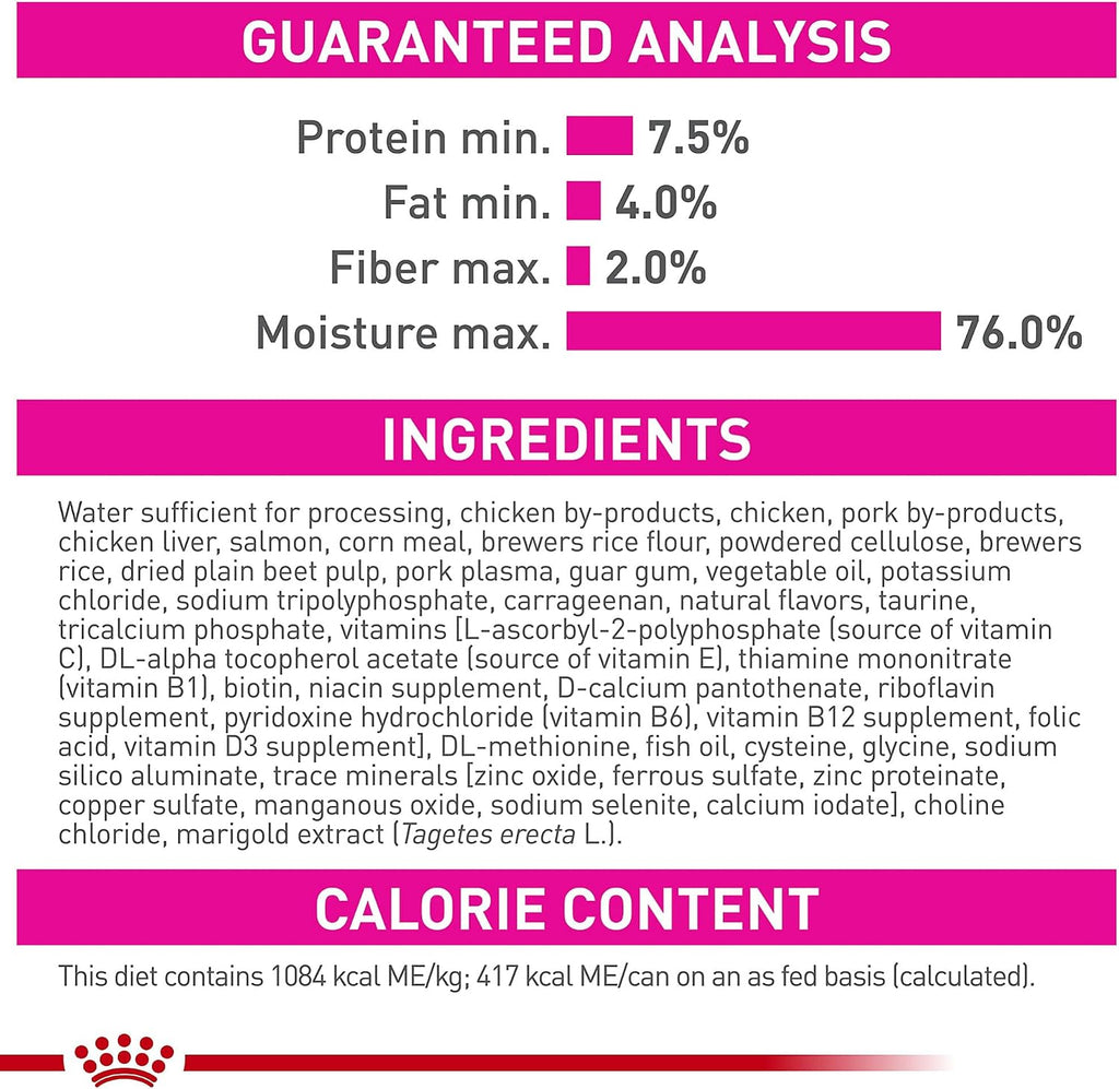 ROYAL CANIN Canine Health Nutrition Puppy Loaf in Sauce Dog Food, 5.2 oz (Pack of 12)