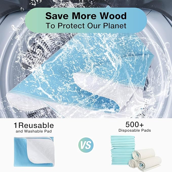 Bed Pads Washable Waterproof, 52" x 34" (2 Pack) Incontinence Bed Pads, Waterproof Mattress Protector & Washable Pee Pads, Perfect for Kids, Adults, The Elderly and Pets