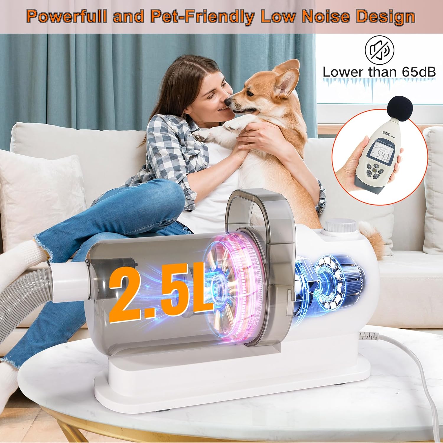Dog Grooming Vacuum Kit & Pet Clipper - 6-in-1 Shedding Brush with 99% Hair Suction, 6 Grooming Combs Included