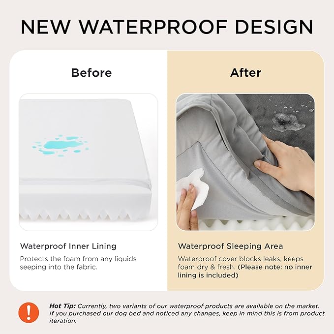 Bedsure Orthopedic Dog Beds for Small Dogs - Washable Small Dog Cat Bed Waterproof, Comfort Pet Couch Sofa with Washable Removable Cover, Pets Bed with Nonskid Bottom, Lavender, 24"