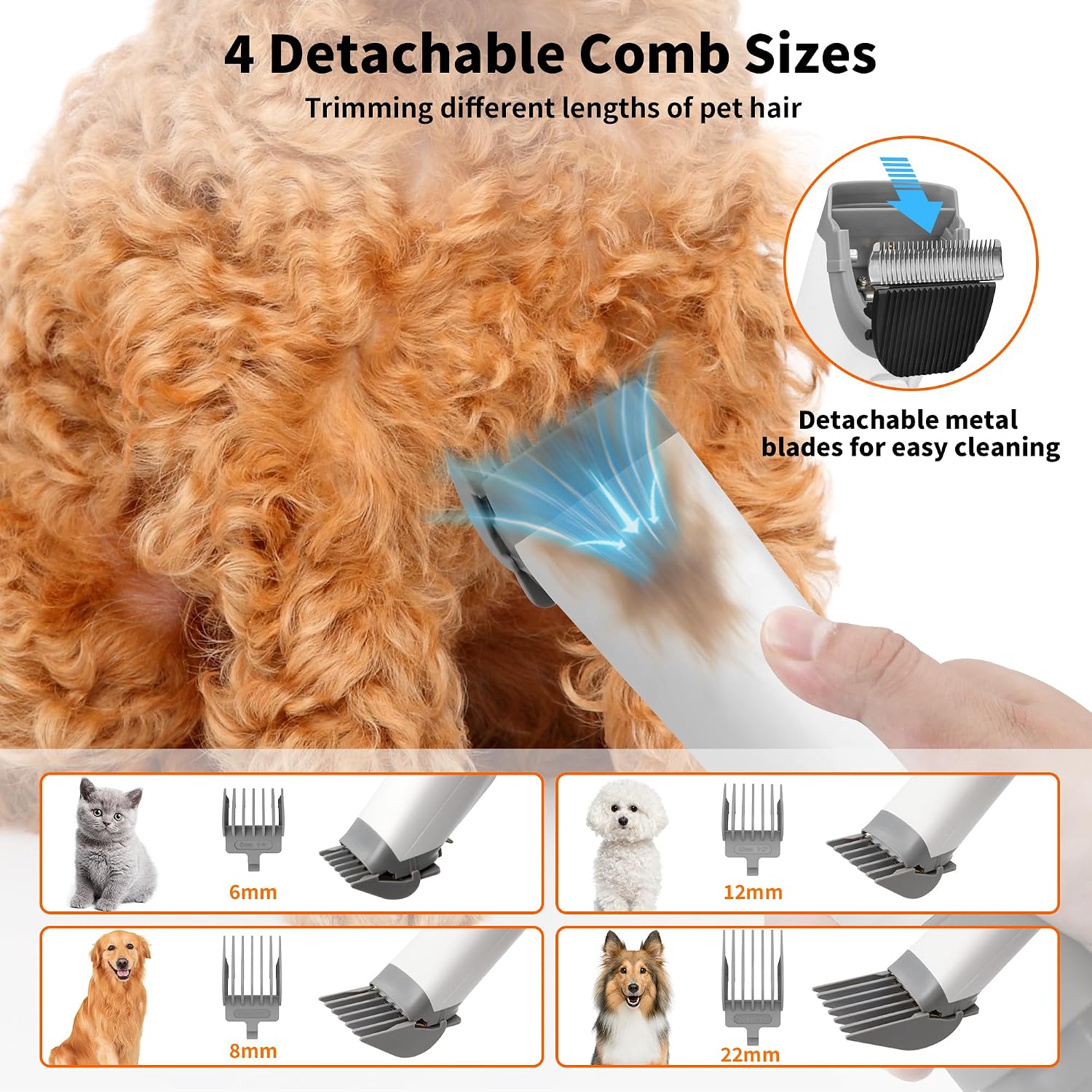 binROC 4-in-1 Dog Grooming Vacuum Kit for Pet Hair Shedding & Home Cleaning | 13000Pa Strong Suction, 3 Suction Settings, Grooming Brush, Cleaning & Crevice Tool, 4 Guard Combs, 1.5L Dust Cup