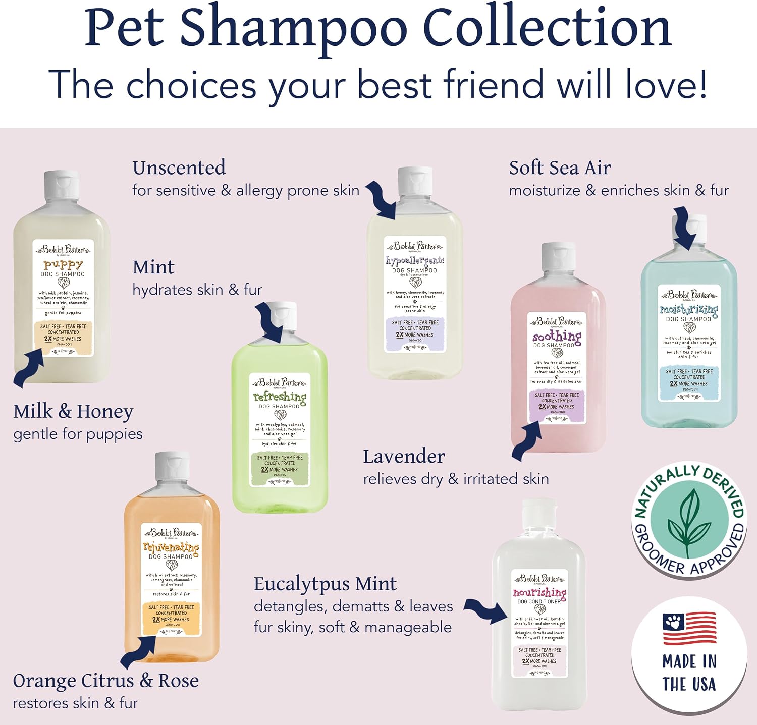 Bobbi Panter Nourishing Dog Conditioner Safflower Oil, Keratin, Shea Butter & Aloe Vera – Detangling Natural Formula for Soft, Smooth & Manageable Coat, 10:1 Concentrate, Made in USA, 14 oz
