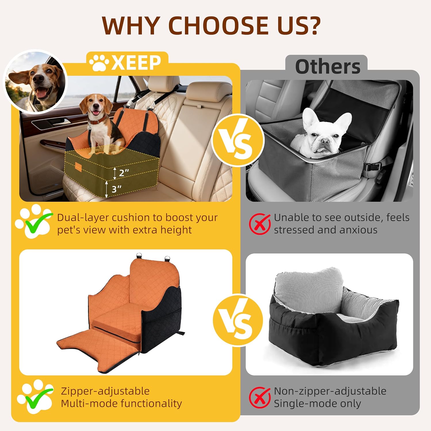 XEEP Dog Car Seat Booster Seat with Blanket & Pee Pad for Small Pet Travel | 35lbs Max Load, High Density Memory Foam Dog Bed for Car, 5 Inch Elevated View, Adjustable Dog Seat Belt for Car, Washable