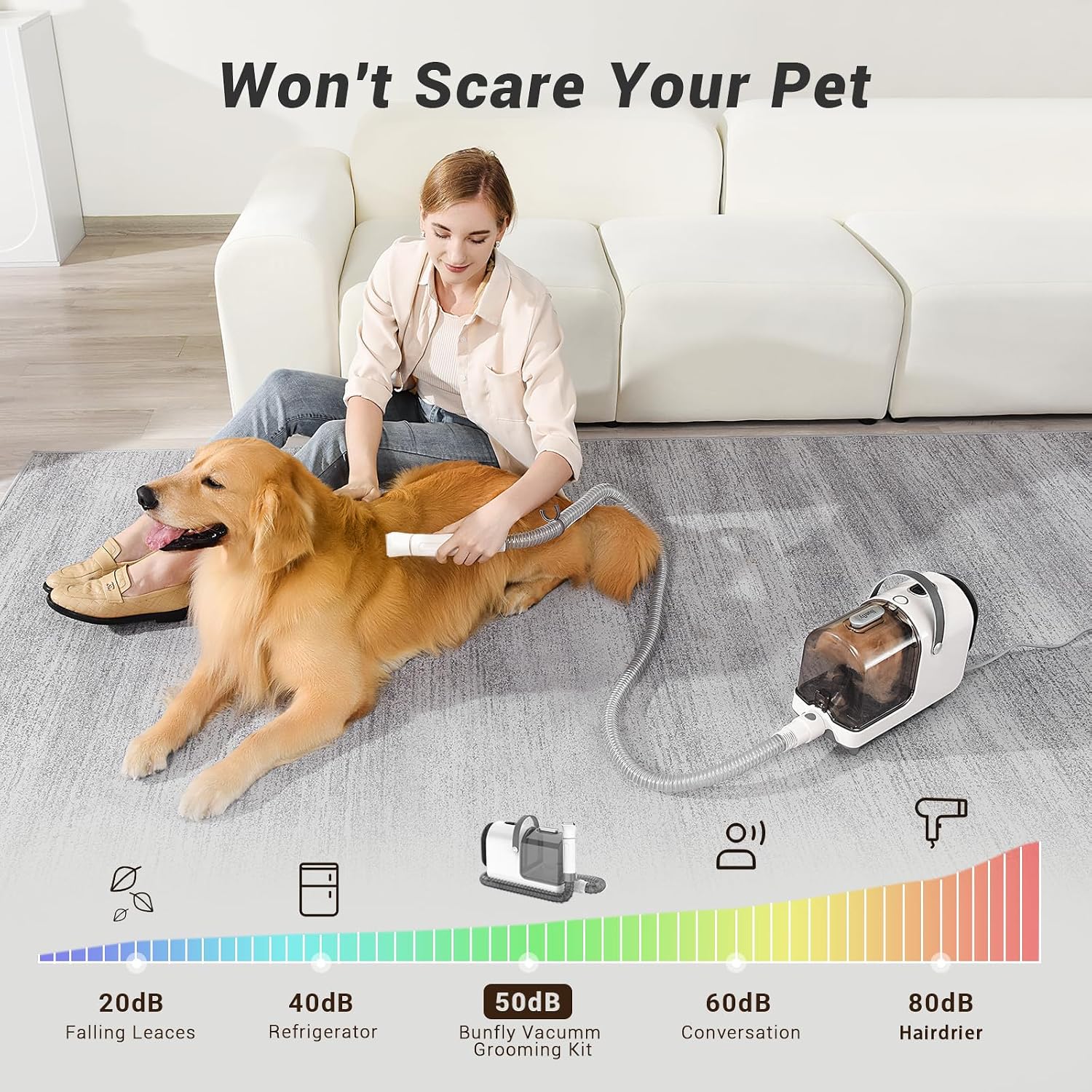 Bunfly Dog Grooming Kit,13000Pa Strong Grooming & Vacuum Suction 99.99% Pet Hair, 16 Pet Grooming Tools for Dogs Cats, 3L Large Capacity Dust Cup, Quiet Pet Vacuum Groomer (Grey)