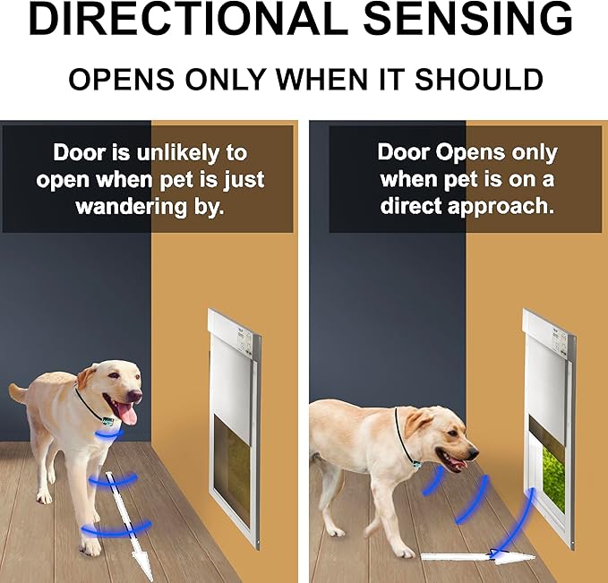 Power Pet Automatic Electronic Pet Door by High Tech Pet - Pet Operated Dog Door, High Security, Air Tight, for Medium Dogs up to 30 lbs. (8¼" X 10" Pet Opening), Easy Install