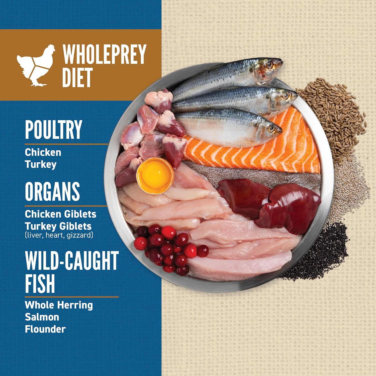 ORIJEN Amazing Grains WHOLEPREY Dry Dog Food Original Recipe 22.5lb. Bag | 90% Animal Ingredients, Freeze Dried, Fresh or Raw Ingredients, Non-GMO Ingredients, High Protein, Skin & Coat