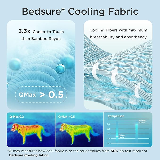 Bedsure Cooling Mat for Medium Dogs – 29x21 Thin Washable Cooling Pet Pad for Cat, QMAX>0.5, Portable Kennel Puppy Bed for Summer, Non-Slip Summer Crate Pad for Dog Up to 25 lbs