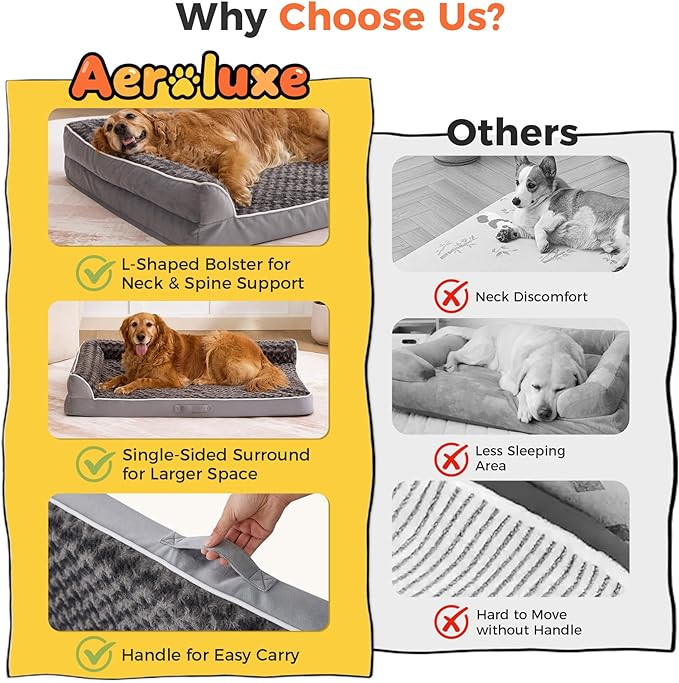 Dog Bed Large Sized Dogs, XXL Orthopedic Dog Bed for Large Dogs, Waterproof Pet Bed with Washable Removable Cover, L-Shaped Pet Couch with Portable Handle 48"x35"x7.5", Grey